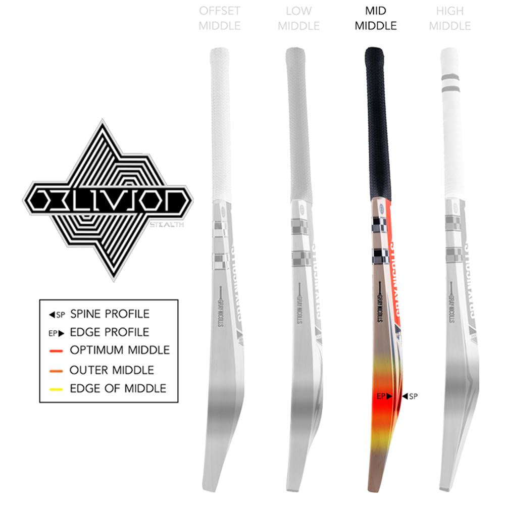 Gray Nicolls Cricket Bat Oblivion Stealth 5-Star Lite English Willow Handcrafted